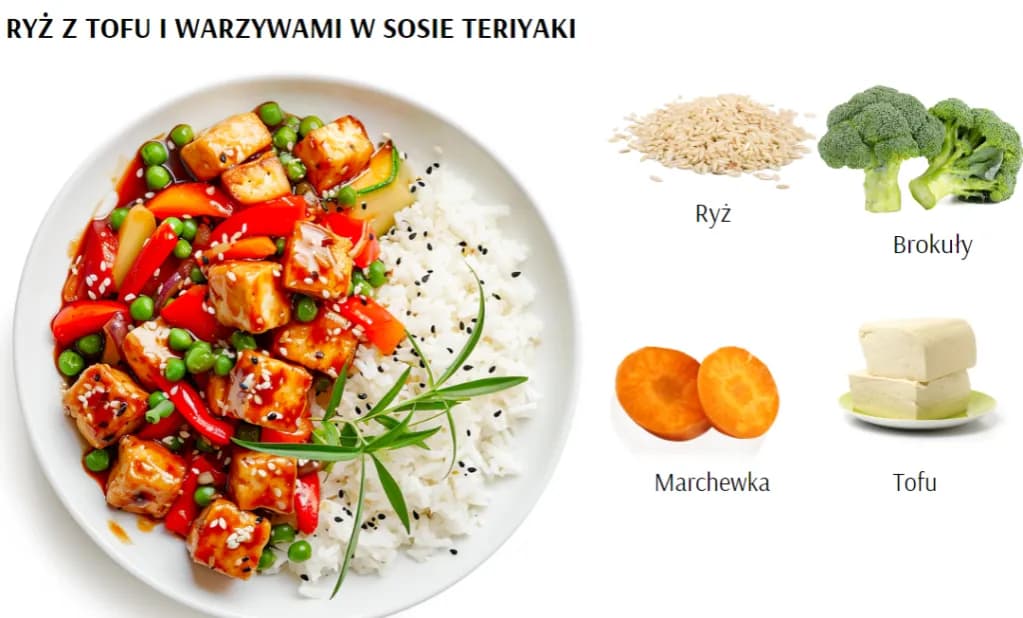 Idealne surówki do ryżu, które zachwycą Twoje podniebienie